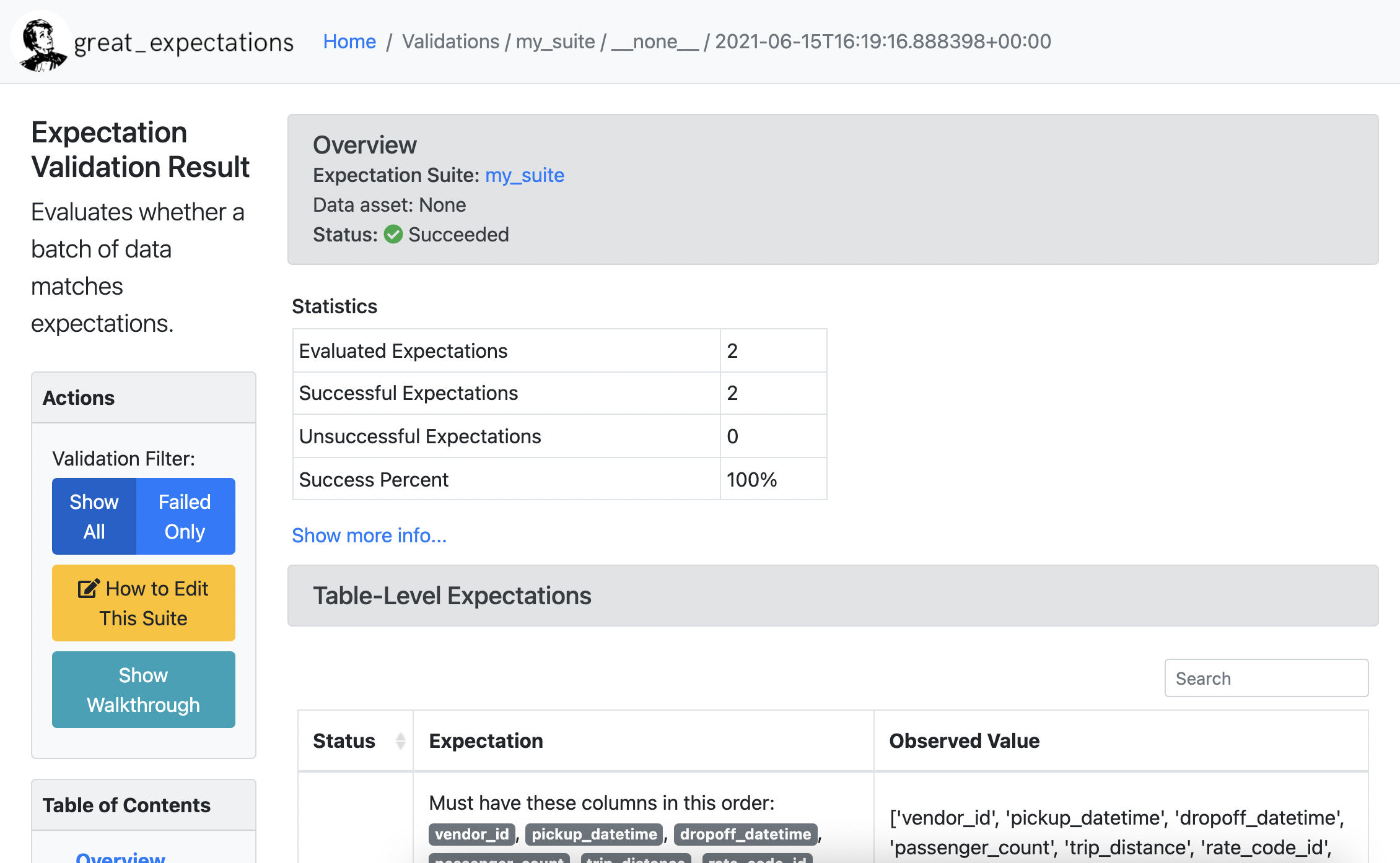 Screenshot of Data Docs