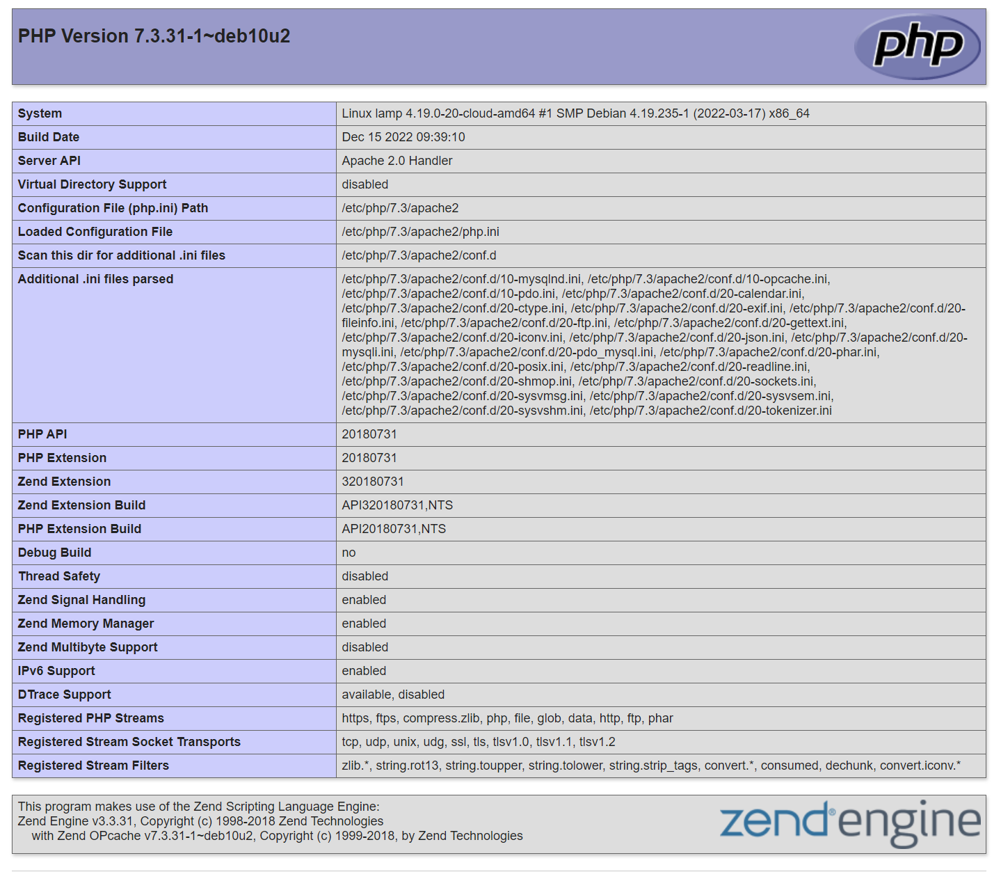 Default PHP info