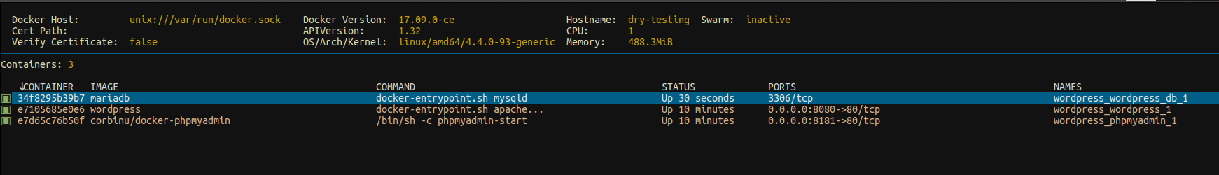 dry Dashboard Image