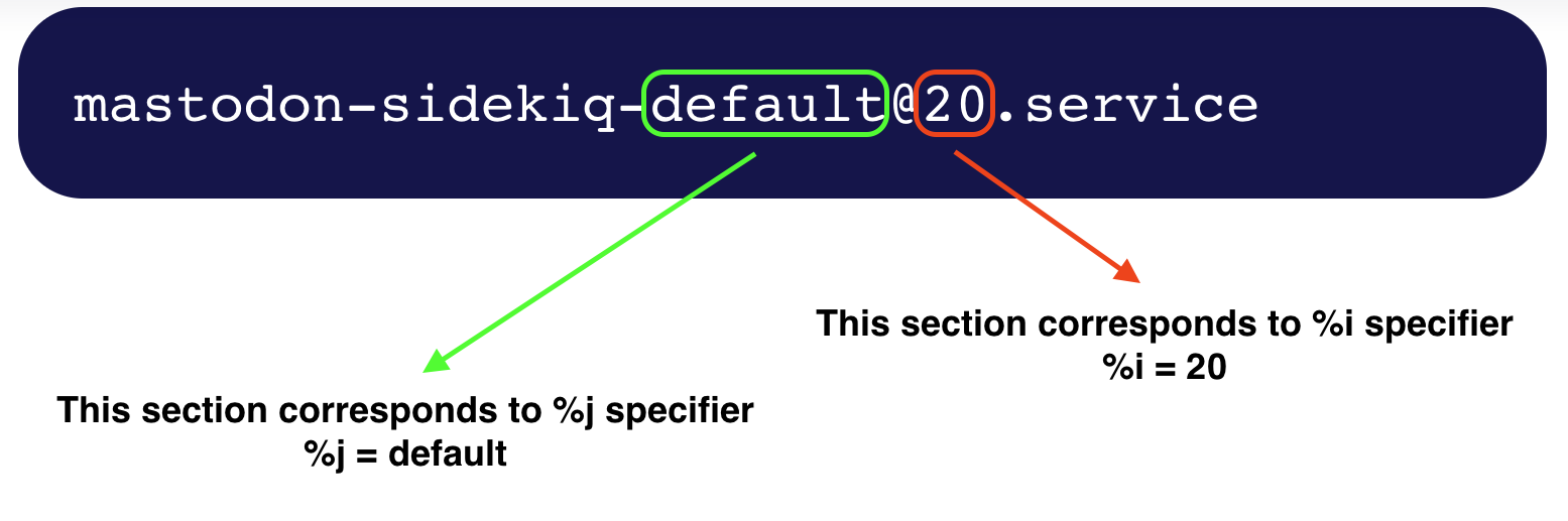 Substitution of specifiers from the service file