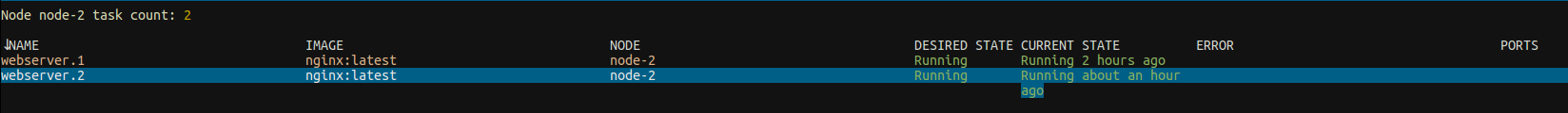 node-2 Tasks Dashboard