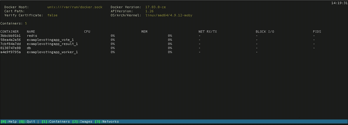 dry Monitoring GIF