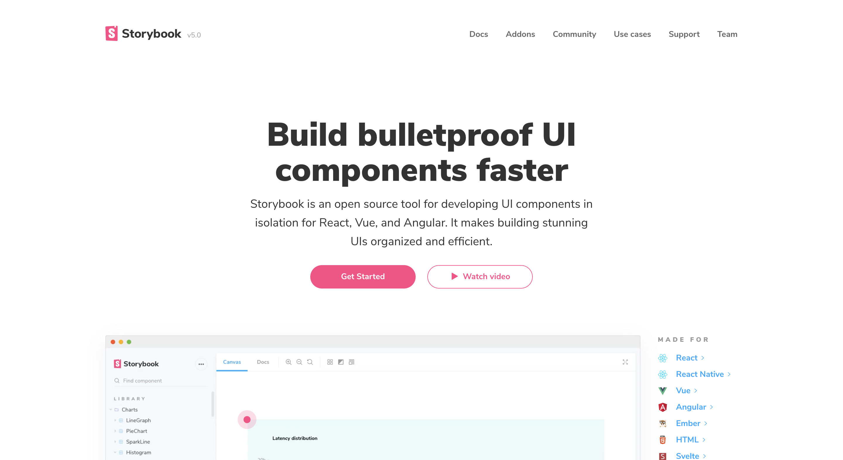 Screenshot of the Storybook landing page.