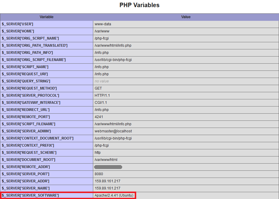 phpinfo PHP Variables