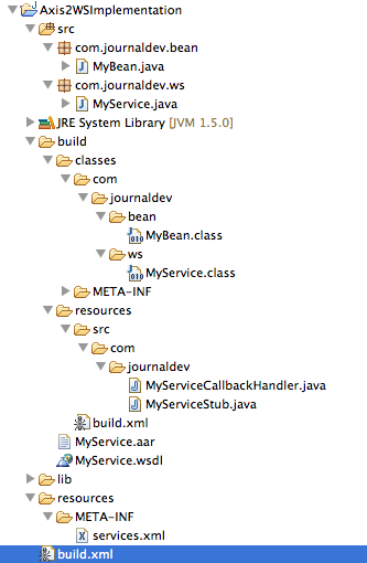 Apacheaxis2Build不要与project