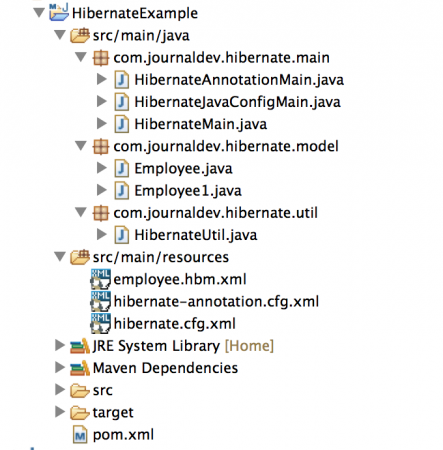 Hibernate Eclipse，Hibernate初学者教程，Hibernate