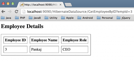 Hibernate数据源，Hibernate jndi，Tomcat jndi，jndi datasource
