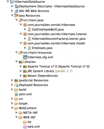 Hibernate DataSource，hibernate jndi，hibernate MySQL configuration，tomcat hibernate