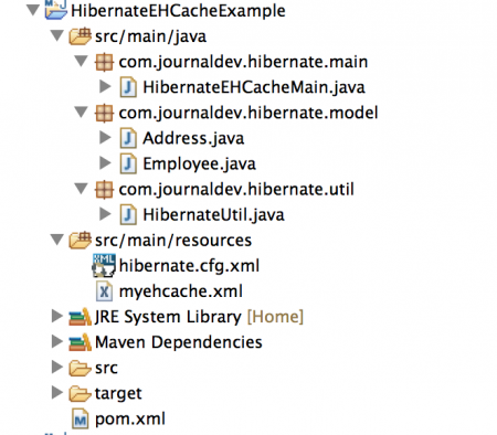 Hibernate EHCache Example，Hibernate EHCache
