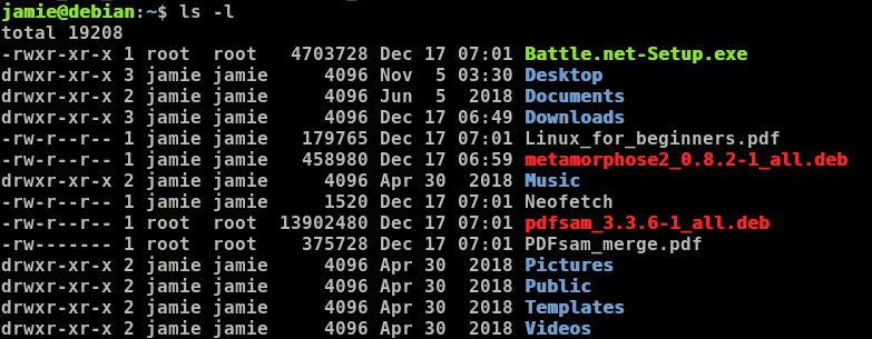 ls commands in Linux