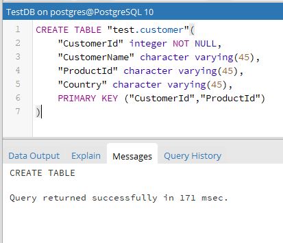 SQL Create Table On PostgreSQL With Multiple Column Primary Key