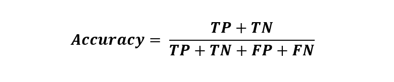 混淆矩阵精度formula