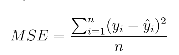 Mean Square Error Loss Functions in Python