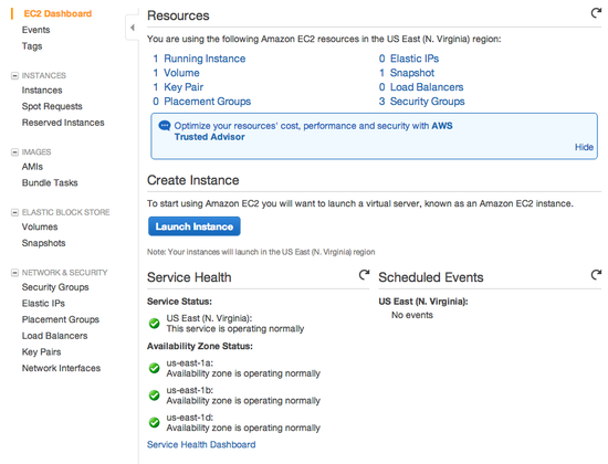 Amazon EC2 Dashboard