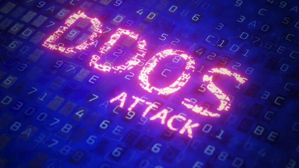 DDOS Attack Detection