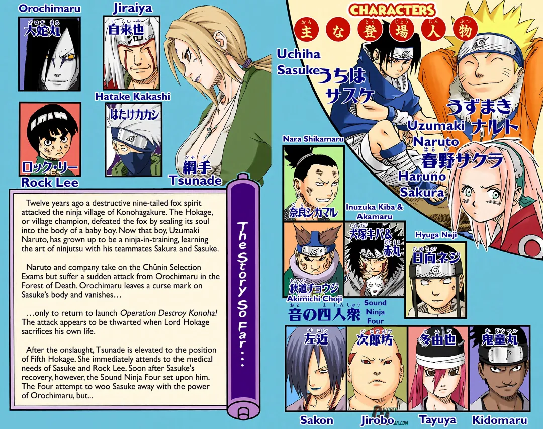 Naruto color volume 21 page 4