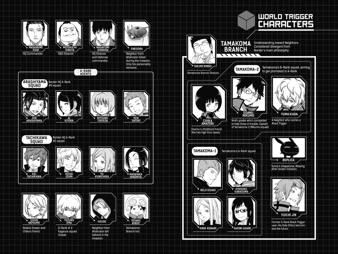 World Trigger color chapter 116 page 6