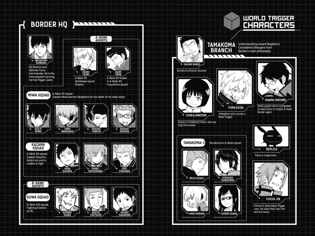 World Trigger color chapter 71 page 6
