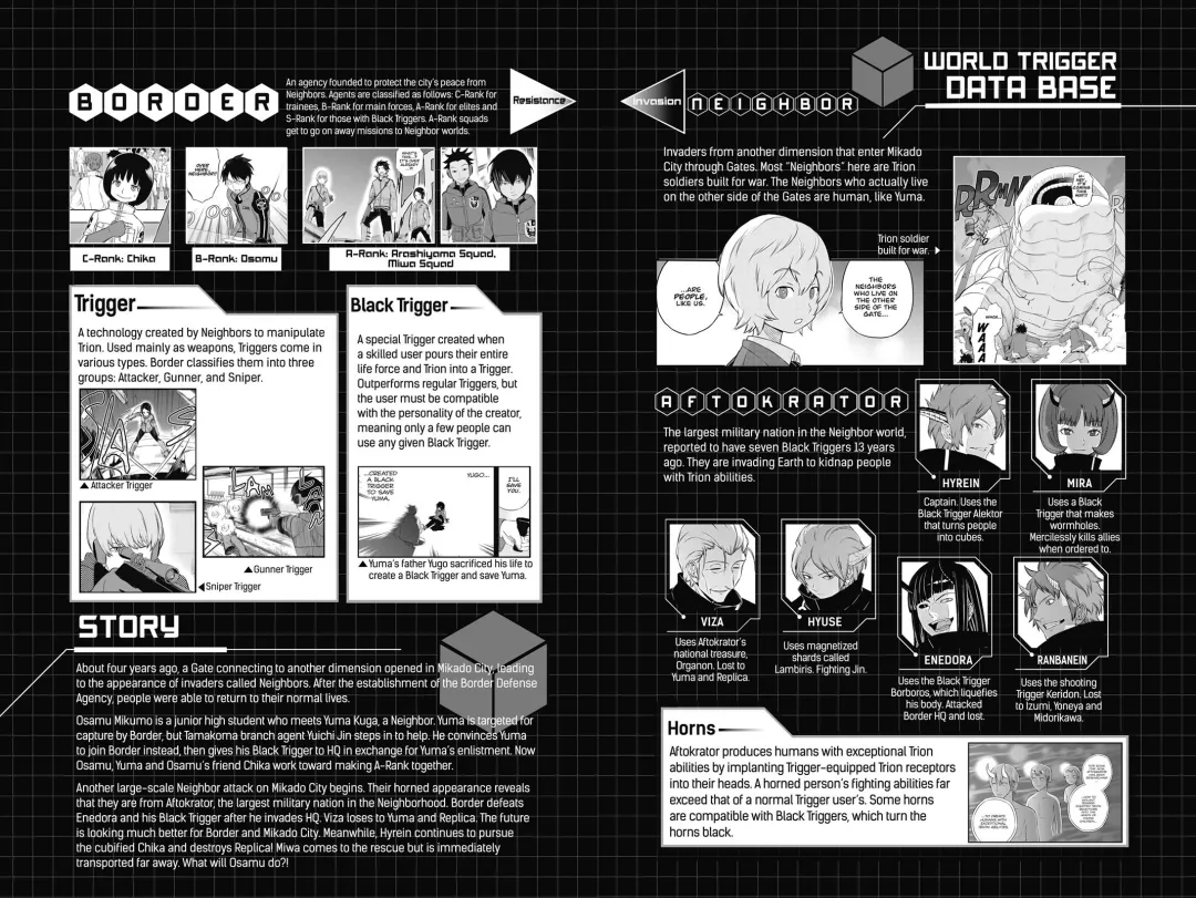 World Trigger color chapter 80 page 5