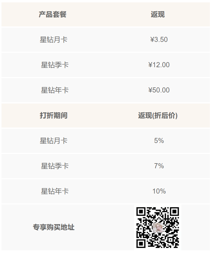 开爱奇艺会员，限时返现，不限新老插图1