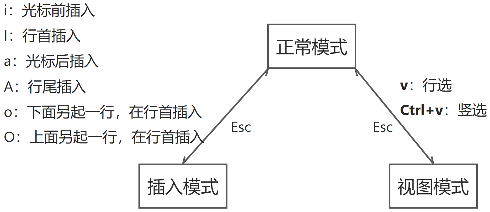 image-20250503152823337