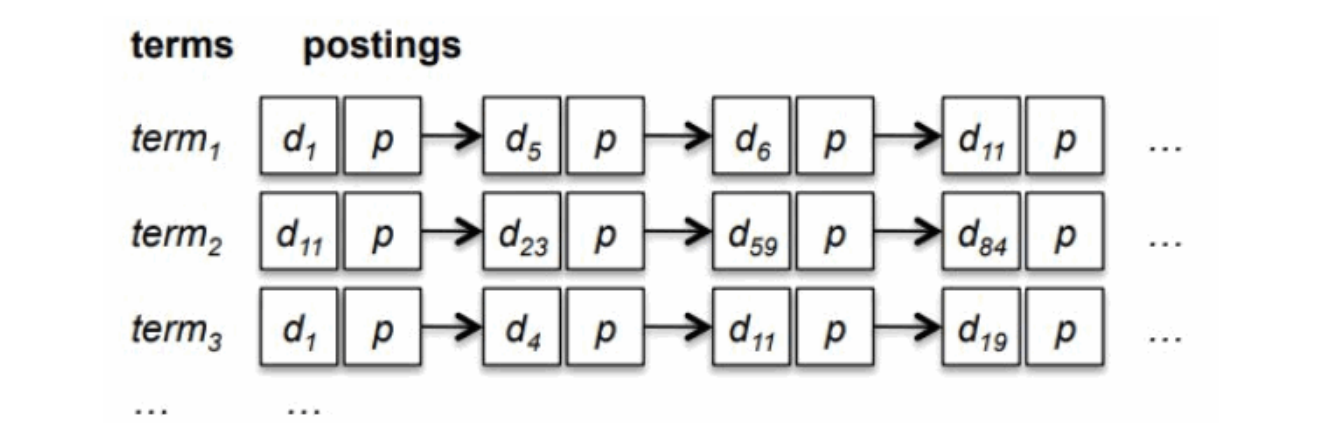 image-20220621085640896