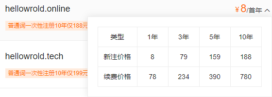 域名新注和续费价格