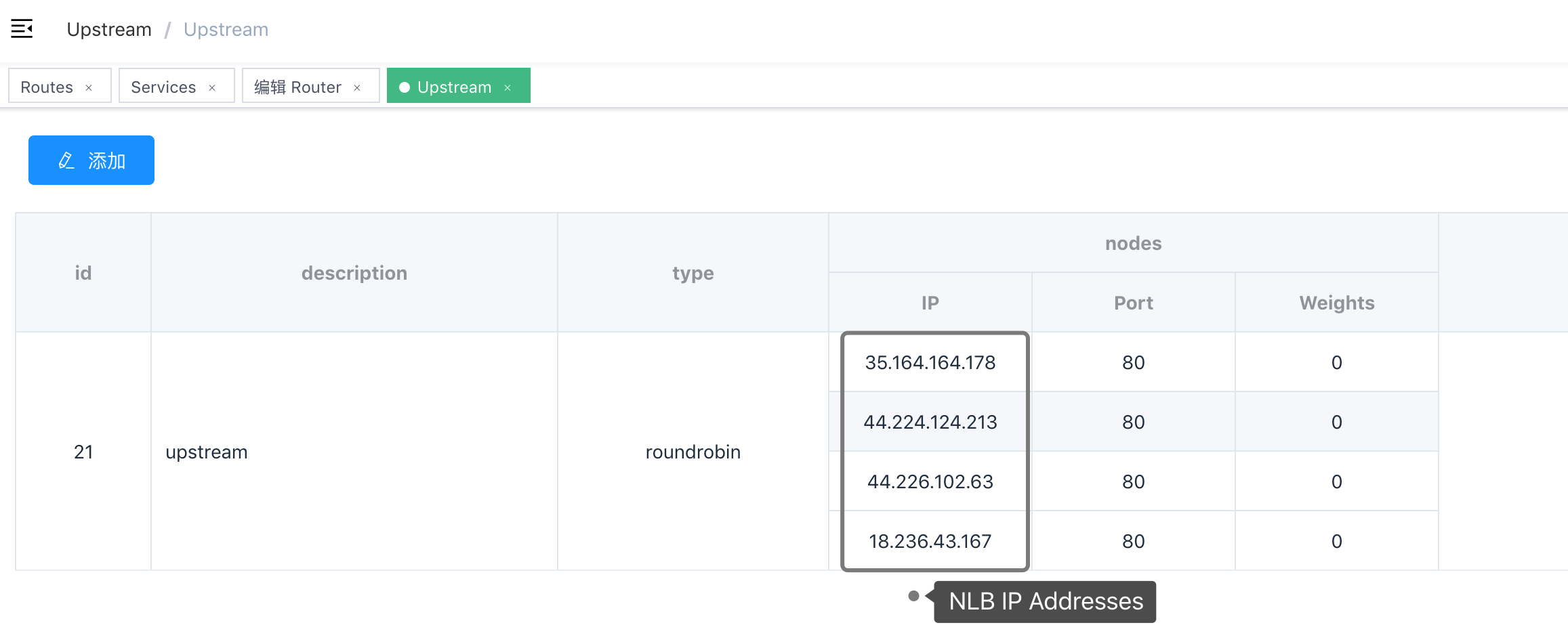 upstream with AWS NLB IP addresses