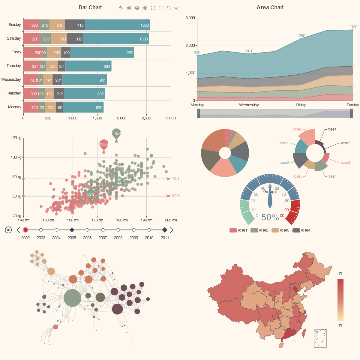 vintage.png https://cdn.jsdelivr.net/gh/apache/echarts-website@asf-site/zh/asset/theme/thumb/vintage.png?_v_=20200710_1