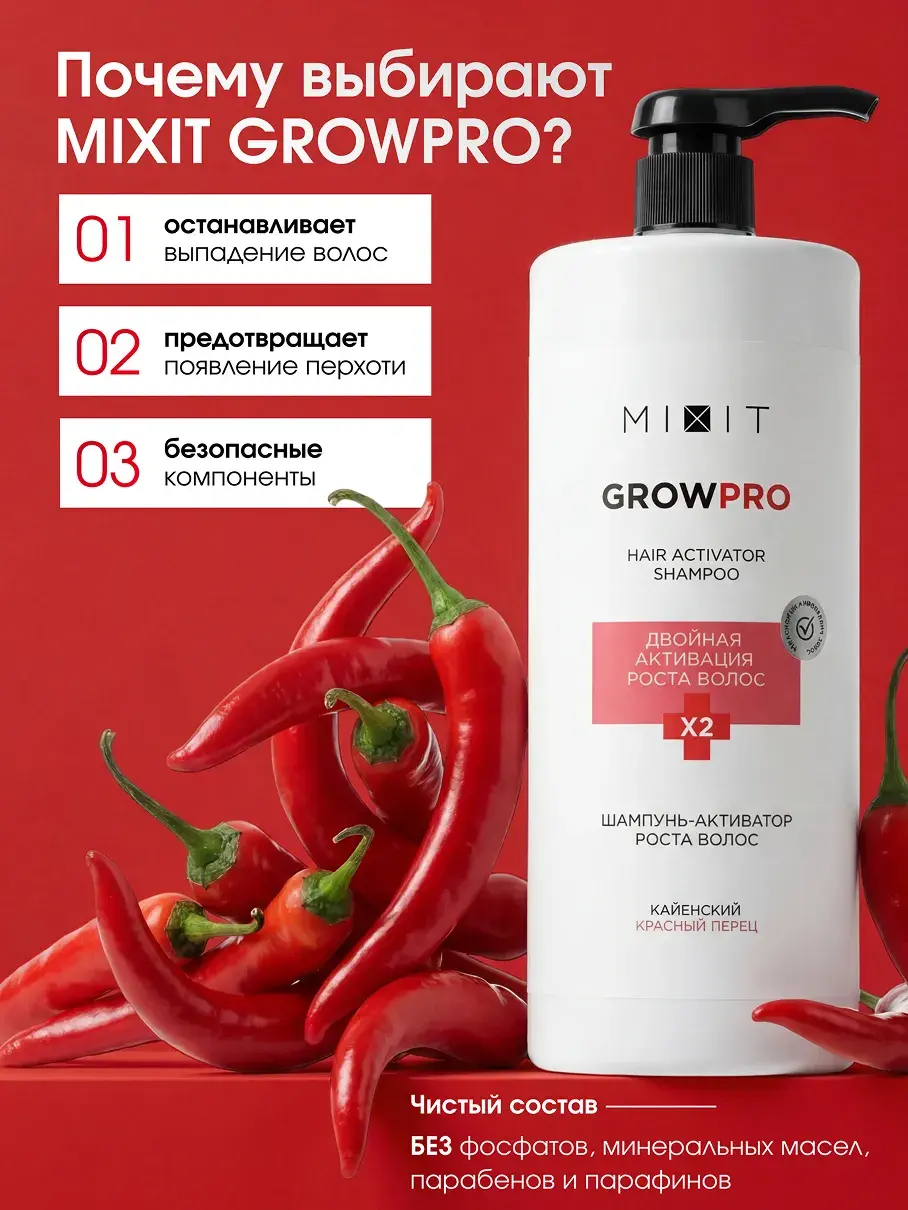 Инфографика карточки — пример работы