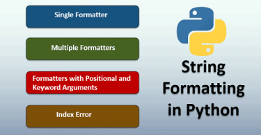 How To Use String Formatting In Python