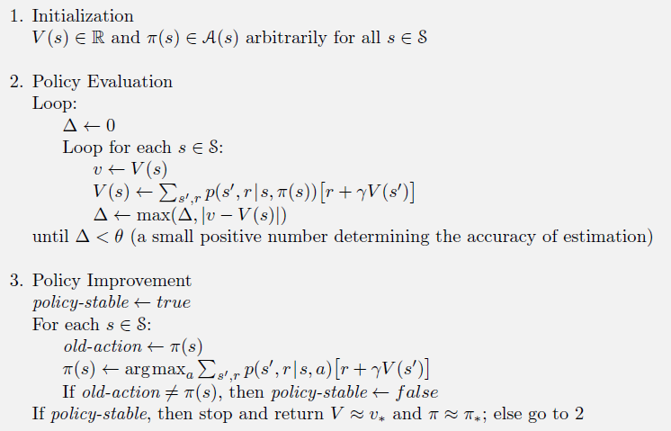 pseudocode of policy iteration