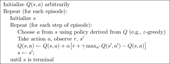 pseudocode of Q-learning