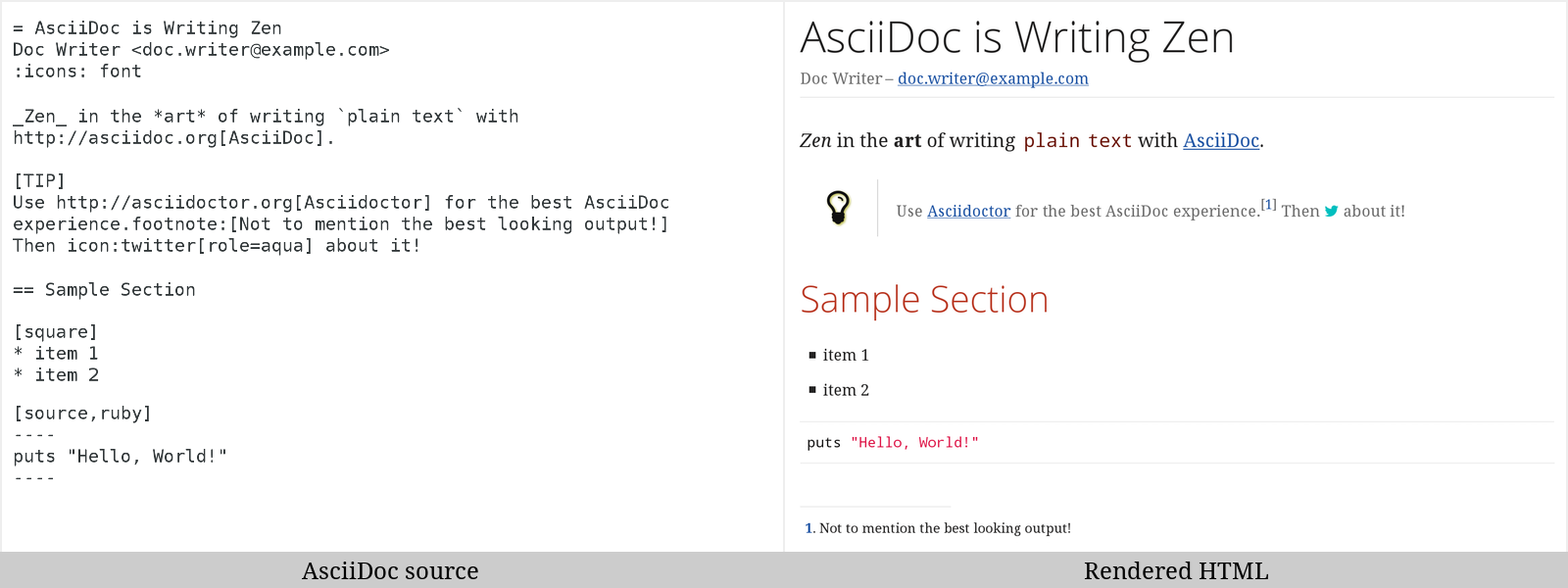 Preview of AsciiDoc source and corresponding rendered HTML