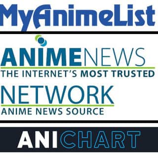 Anime & News