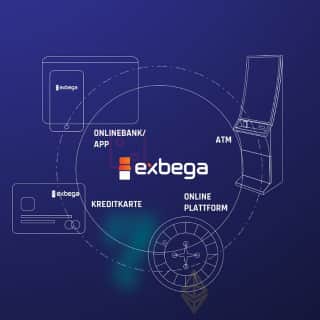 EXBEGA Global