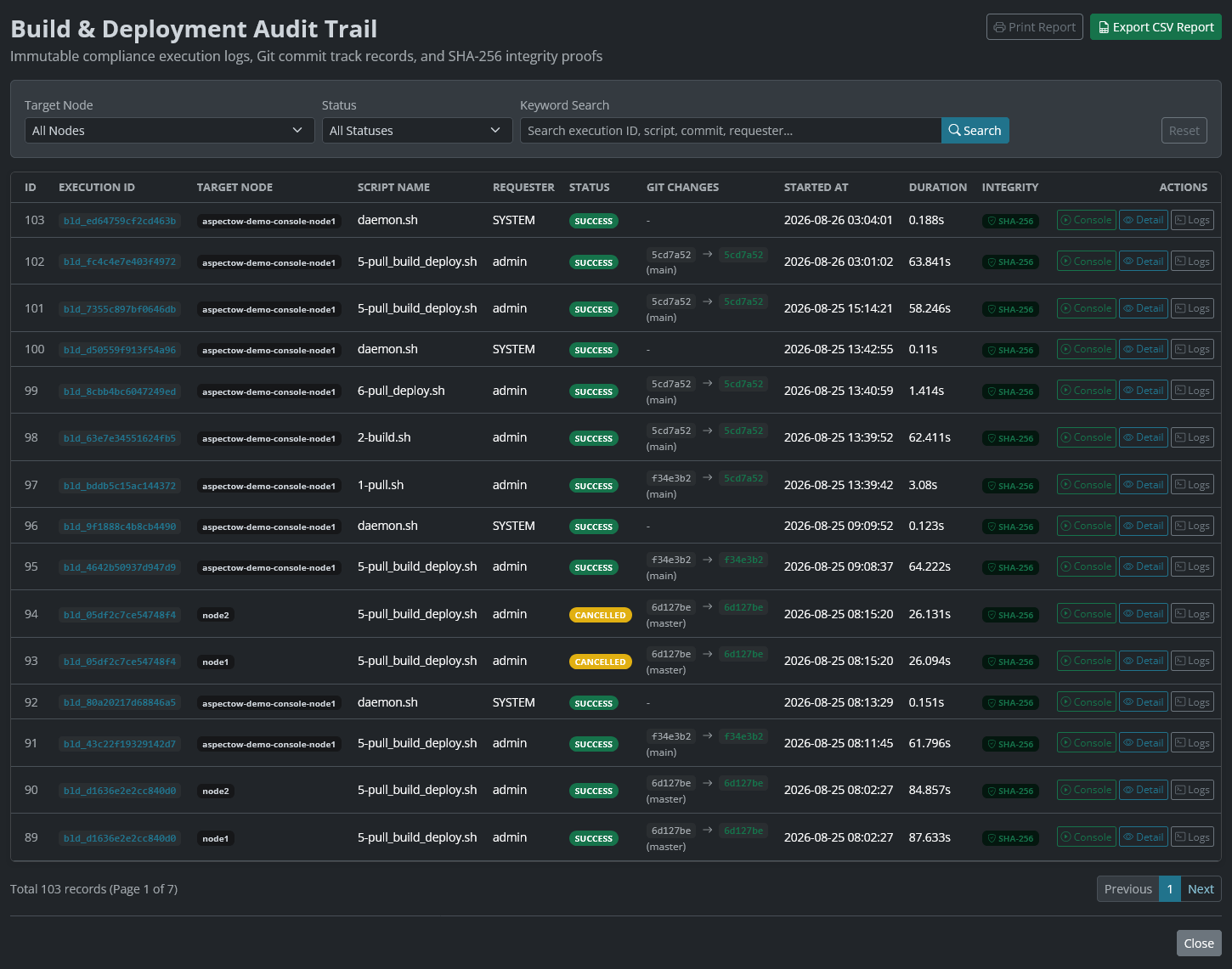 Build & Deployment Audit Trail Screen