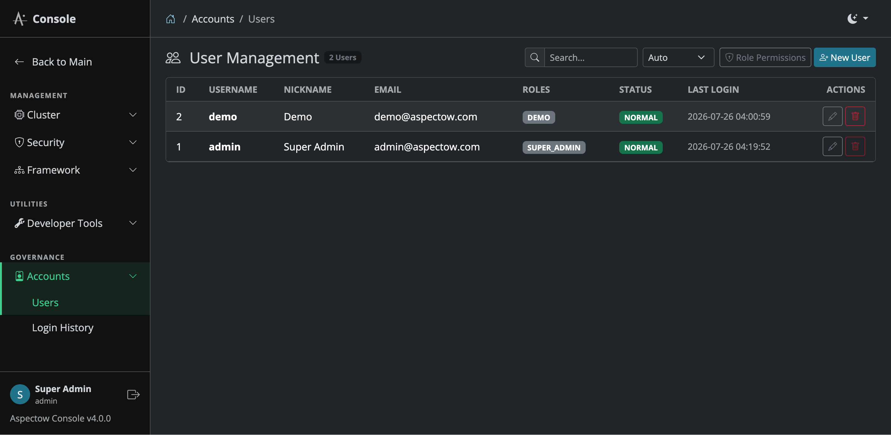 User Management Screen
