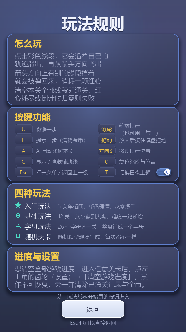 规则页