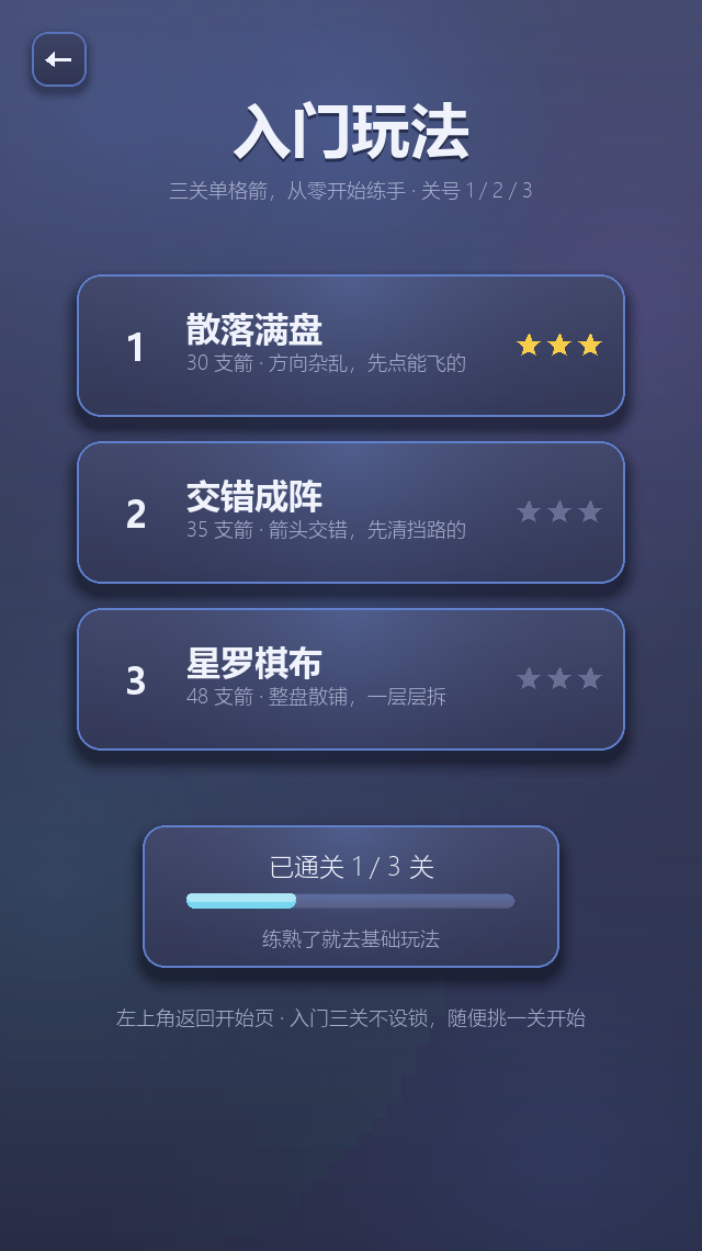 入门选关