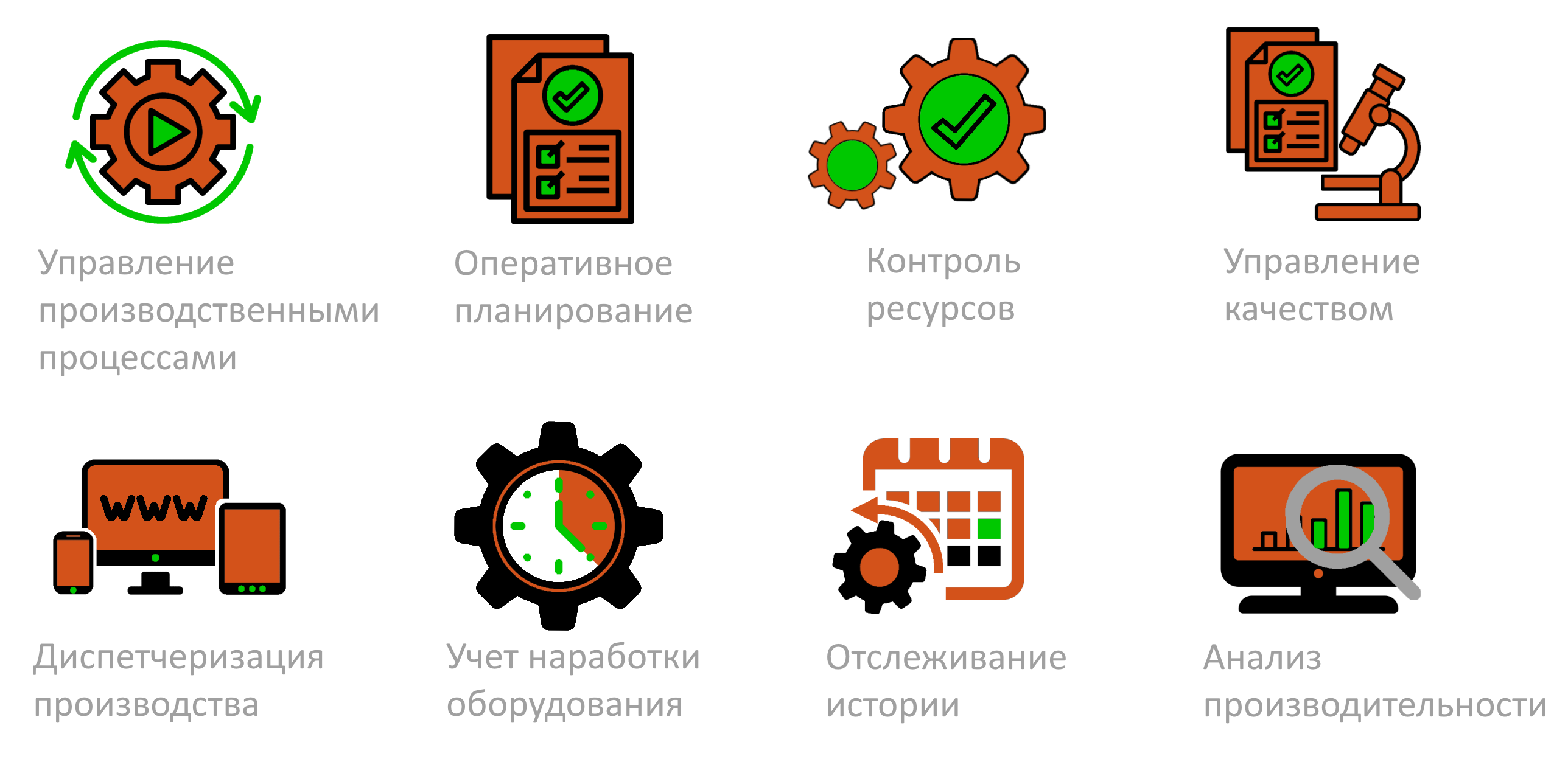 БориМаСофт