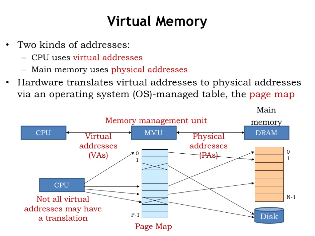84qMjy https://cdn.jsdelivr.net/gh/atony2099/imgs@master/20200825/84qMjy.jpg