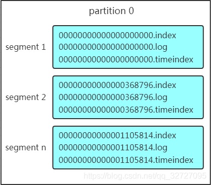 FjJyb0 https://cdn.jsdelivr.net/gh/atony2099/imgs@master/20201215/FjJyb0.jpg