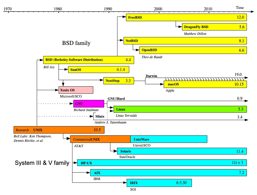 T6qSnA https://cdn.jsdelivr.net/gh/atony2099/imgs@master/20210406/T6qSnA.jpg