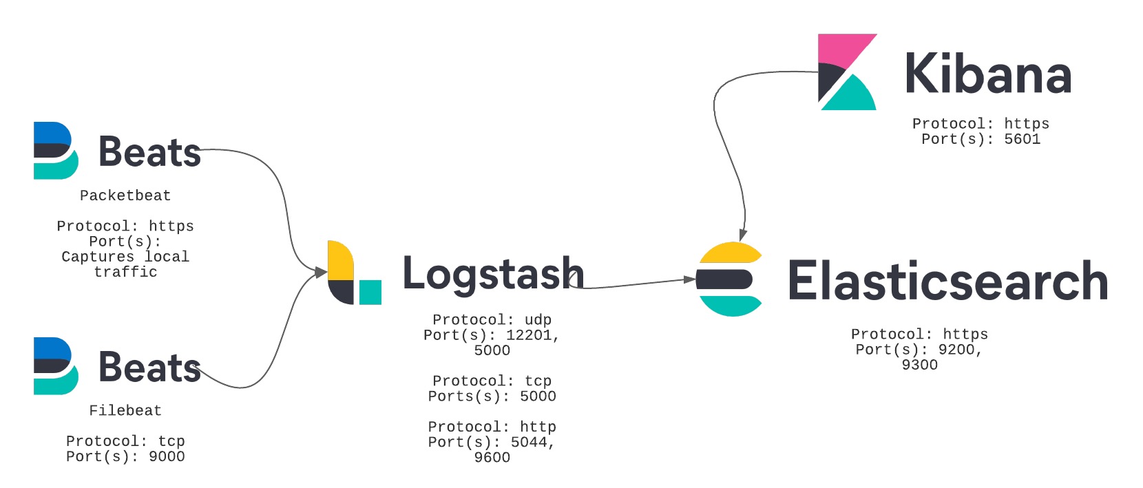 HzIaTt https://cdn.jsdelivr.net/gh/atony2099/imgs@master/20210507/HzIaTt.jpg