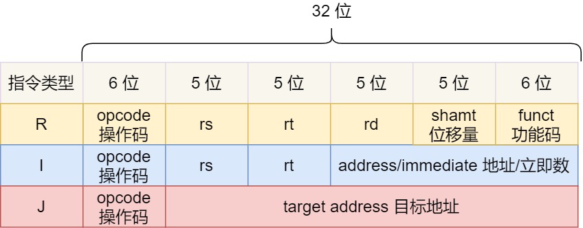 lDvztt https://cdn.jsdelivr.net/gh/atony2099/imgs@master/20210705/lDvztt.jpg