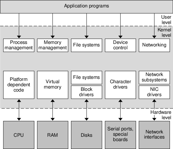 gItjx4 https://cdn.jsdelivr.net/gh/atony2099/imgs@master/20210706/gItjx4.jpg