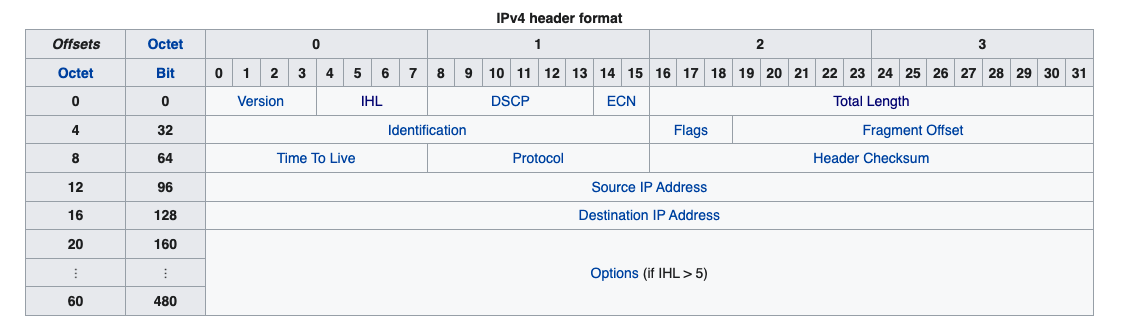 Xm3gsF https://cdn.jsdelivr.net/gh/atony2099/imgs@master/20210711/Xm3gsF.png