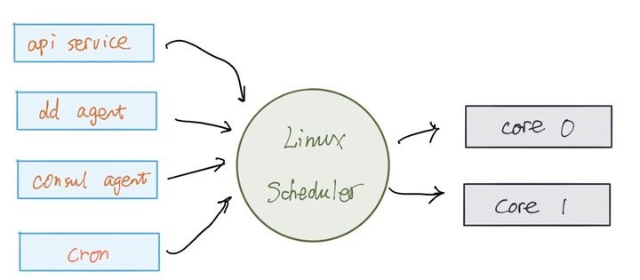 p5P467 https://cdn.jsdelivr.net/gh/atony2099/imgs@master/20210718/p5P467.jpg