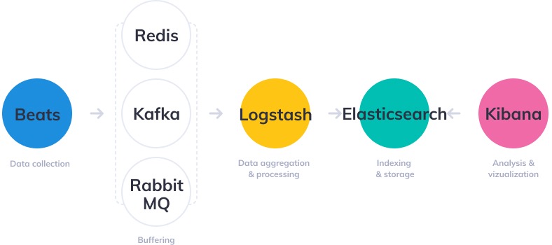 GqPeyT https://cdn.jsdelivr.net/gh/atony2099/imgs@master/20210720/GqPeyT.jpg